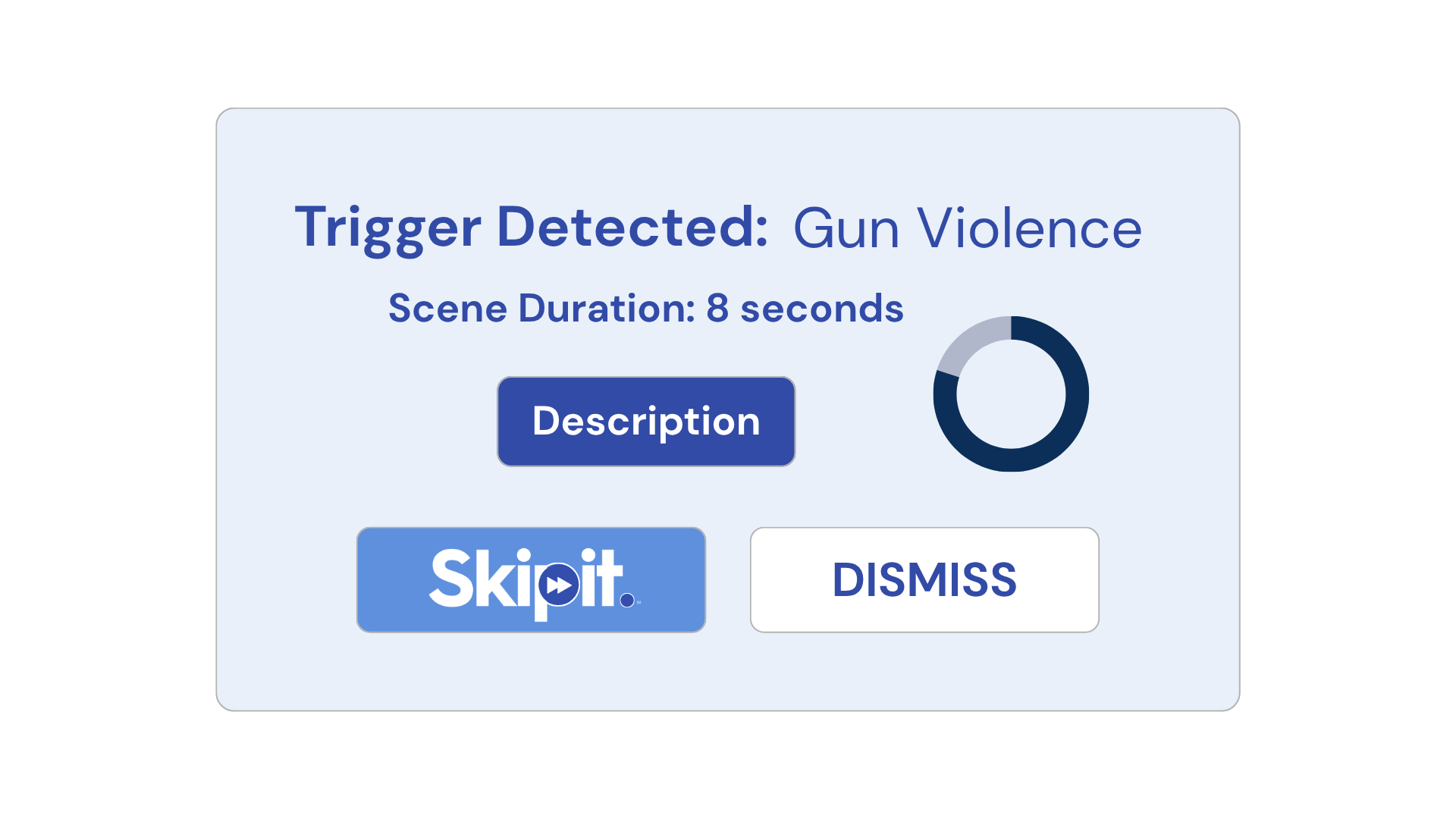 Trigger detected interface showing gun violence warning with skip and dismiss options
